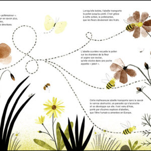 SUIS DU DOIGT L'ABEILLE – Image 6