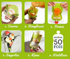 GOURDE ECOLOGIQUE REUTILISABLE SQUIZ – Image 5