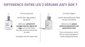 SERUM ANTI-ÂGE COLLAGENE LIFTANT BIO 30ml - ENDRO – Image 4