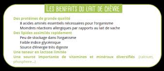TREMPETTE AU CHEVRE AFFINE & OIGNON GRILLE AB 90G - SO CHEVRE – Image 3