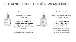SERUM ANTI-ÂGE COLLAGENE LIFTANT BIO 30ml - ENDRO – Image 4